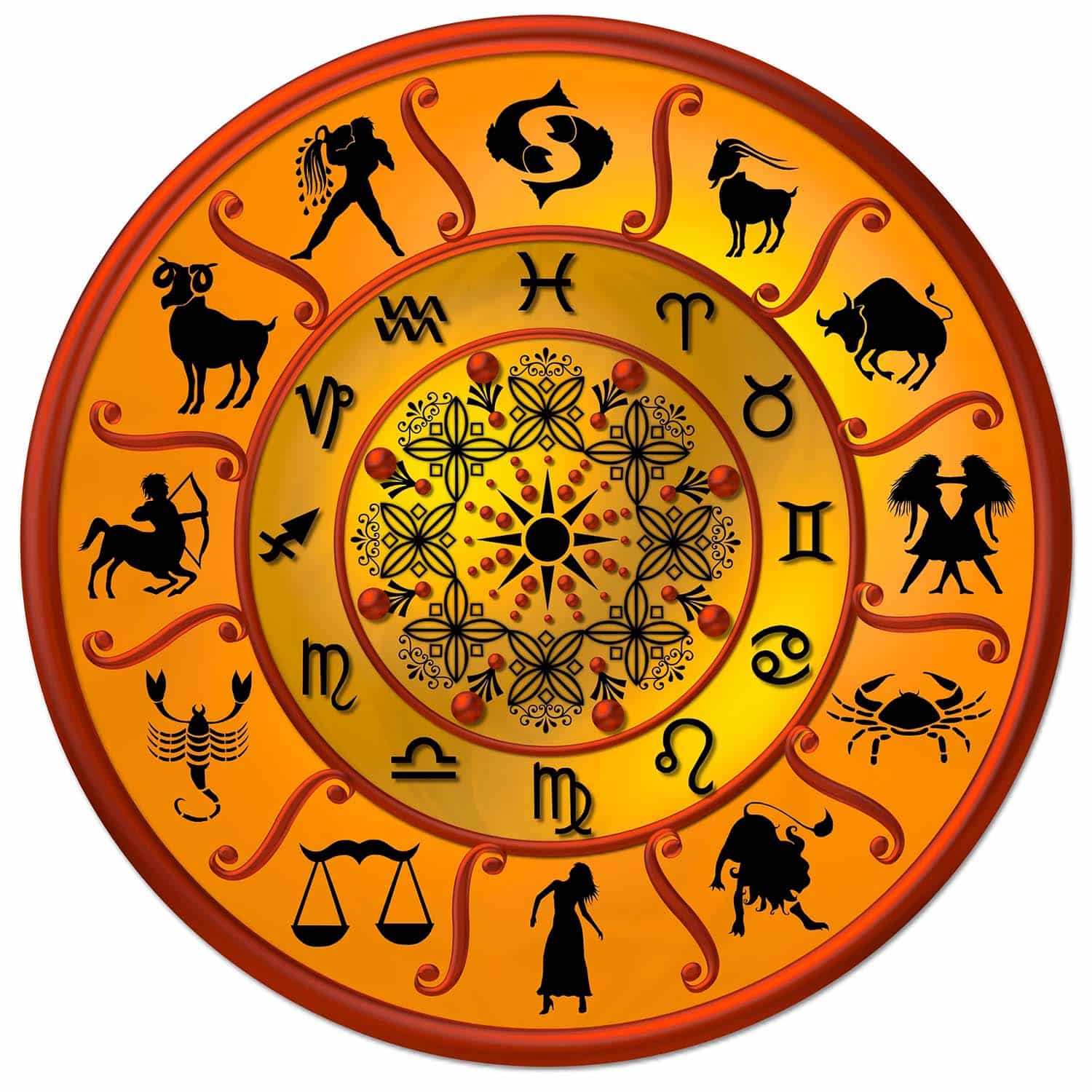 Horoscope du jour gratuit et complet, la solution pour son avenir